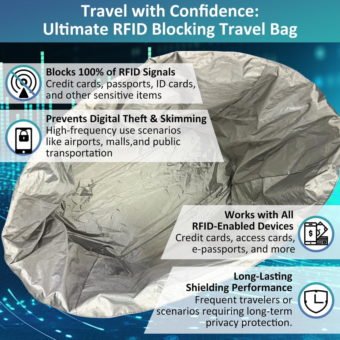 Faraday Bag for Large Electronics, Military-Grade XL Faraday Bag Protection For RF Shielding, Signal Blocking, Privacy, Signal-Blocking, Anti-tracking, Faraday Cage With 2 Detachable Faraday bags