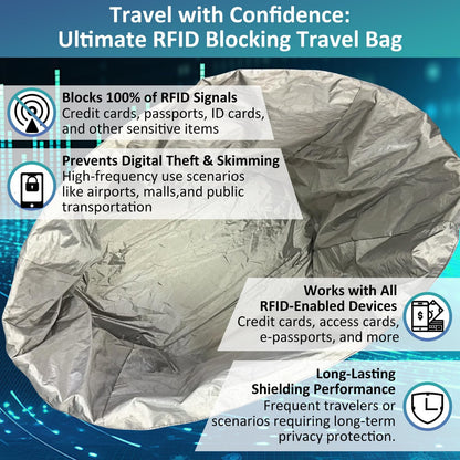 Faraday Bag for Large Electronics, Military-Grade XL Faraday Bag Protection For RF Shielding, Signal Blocking, Privacy, Signal-Blocking, Anti-tracking, Faraday Cage With 2 Detachable Faraday bags