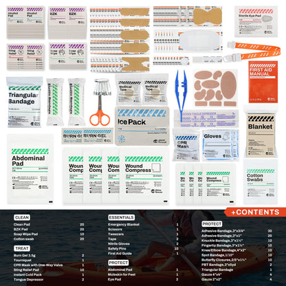 RHINO RESCUE 371 Pieces OSHA All-Purpose First Aid Kit, Home & Office Professional Medical Supplies, Ideal for Emergency, School, Business