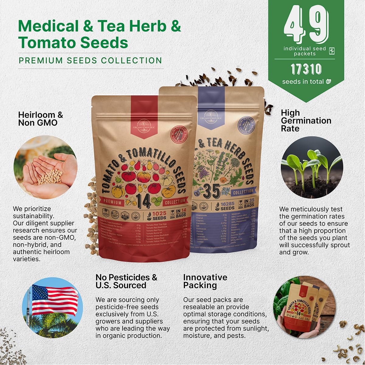 Organo Republic 14 Tomato and 35 Medicinal & Tea Herb Seeds Variety Pack Bundle, 17,360+ Non-GMO Heirloom Garden Seeds for Planting Herbs and Tomatoes for Indoor & Outdoor Gardening