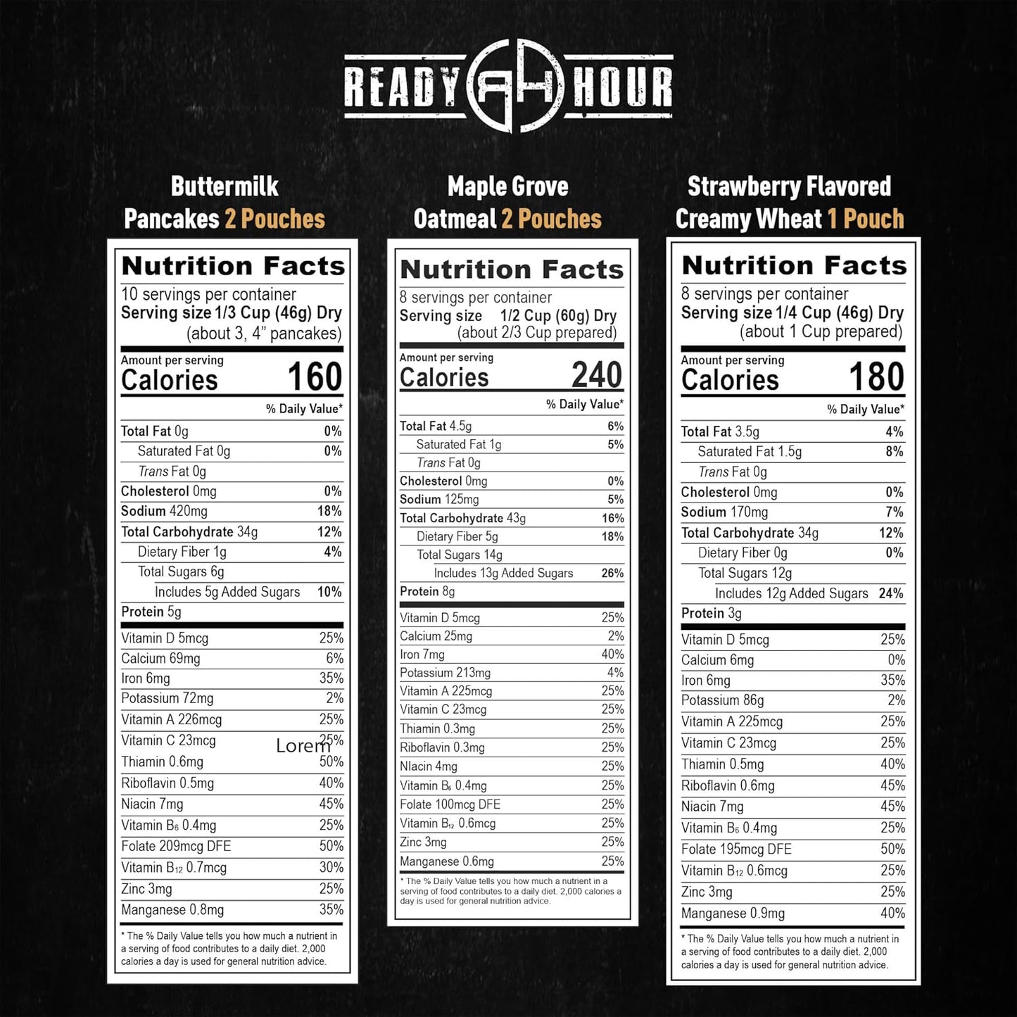 Ready Hour Breakfast Bucket (128 Servings), Emergency Food Supply, Emergency Food Kit, 25-Year Shelf Life Food, Survival Food Buckets, Long-Lasting Food Supply, Flood-Safe Container