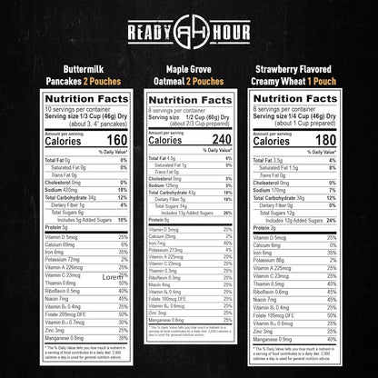 Ready Hour Breakfast Bucket (128 Servings), Emergency Food Supply, Emergency Food Kit, 25-Year Shelf Life Food, Survival Food Buckets, Long-Lasting Food Supply, Flood-Safe Container