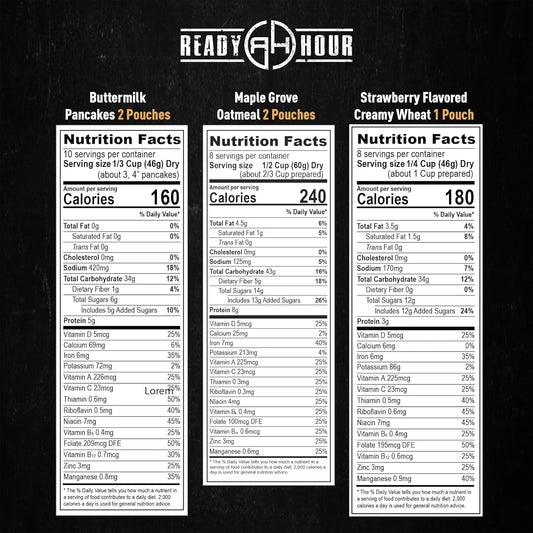 Ready Hour Breakfast Bucket (128 Servings), Emergency Food Supply, Emergency Food Kit, 25-Year Shelf Life Food, Survival Food Buckets, Long-Lasting Food Supply, Flood-Safe Container