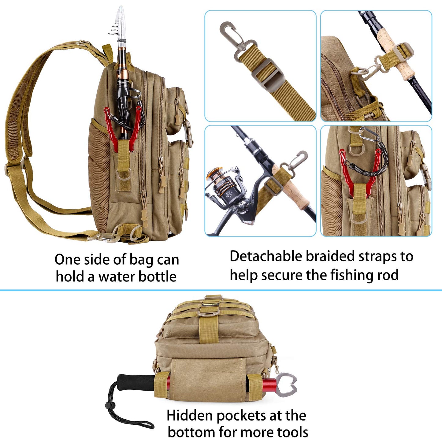 PLUSINNO Fishing Backpack with Fishing Rod and Reel Combos Tackle Boxes, Waterproof Tackle Backpack for Fishing Gear with Rod Holder, Fishing Gifts for Men with Fishing Tool Kit...