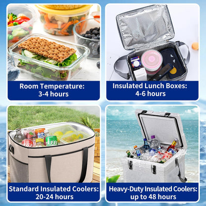 Disposable Dry Ice Packs for Shipping Non-Stick for Food, Double-Sided Absorption Leak-Proof Cold Packs for Cooler, Camping, Beach Bags, Picnics,Outdoor Events, Takeout Delivery