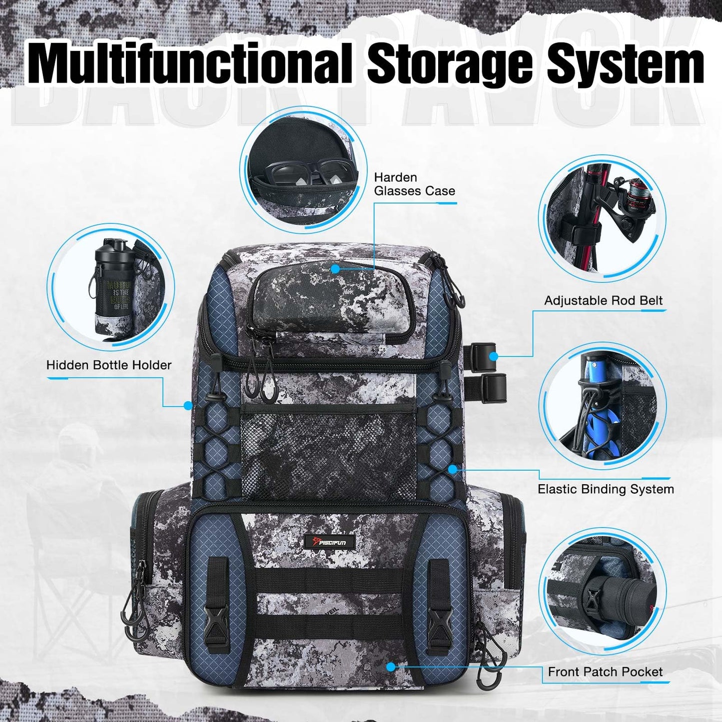 Piscifun Fishing Tackle Backpack with Rod Holders & 4 Tackle Boxes, 42L Outdoor Fishing Bag with Waterproof Rain Cover