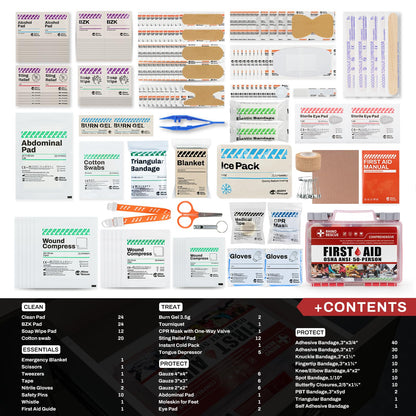 RHINO RESCUE 371 Pieces OSHA All-Purpose First Aid Kit, Home & Office Professional Medical Supplies, Ideal for Emergency, School, Business