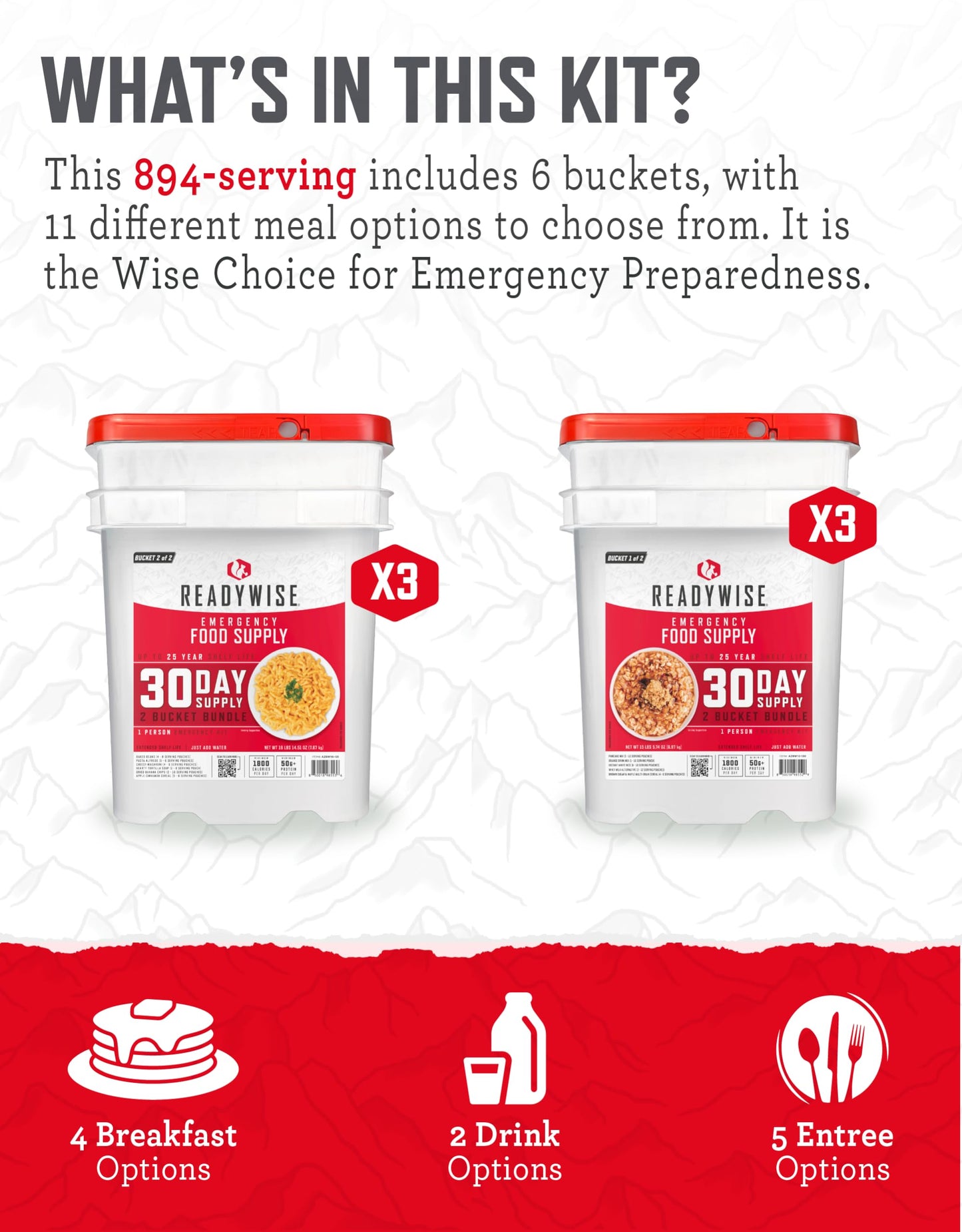 ReadyWise Emergency Food Supply - 14 Day, 150 Servings Emergency Freeze Dried Food Bucket, Protein Meals, Camping Essentials, Survival Kit, Disaster Prepping Supplies, up to 25 Year Shelf Life