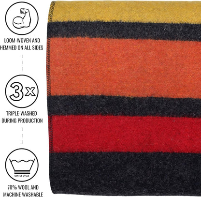 Arcturus Sunset Peak Wool Blanket and Carry Straps Bundle