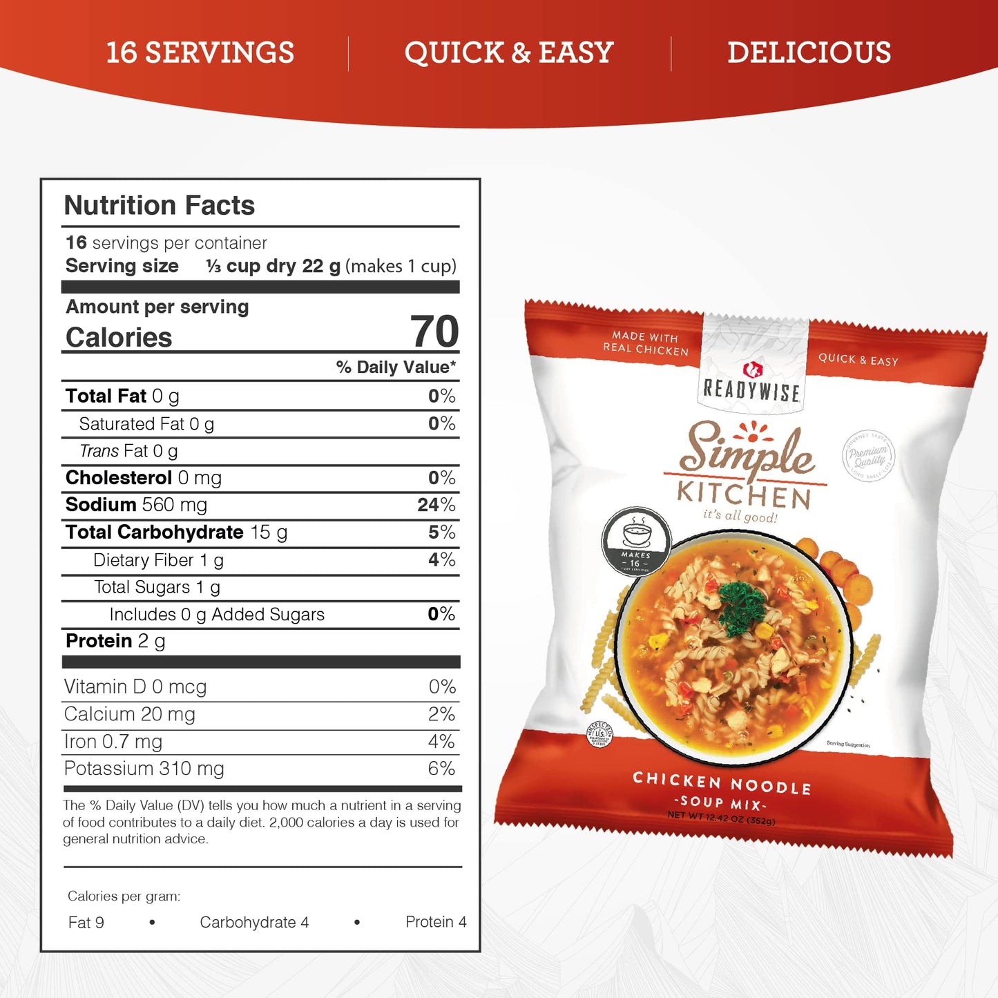 READYWISE - Simple Kitchen, Tomato Basil Soup, 17 Servings, MRE, Gluten Free, & Vegetarian, Food, Soup Mix, for Events, Hiking, Emergency Food Supply, Camping Essentials, or Daily Use, 1 Pack