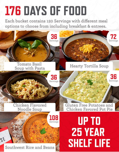 ReadyWise Emergency Food Supply - 1440 Servings Breakfast & Entrée Buckets, Protein Meals & Freeze Dried Bulk Food, Survival Kit for Backpacking & Camping Essentials, up to 25 Year Shelf Life