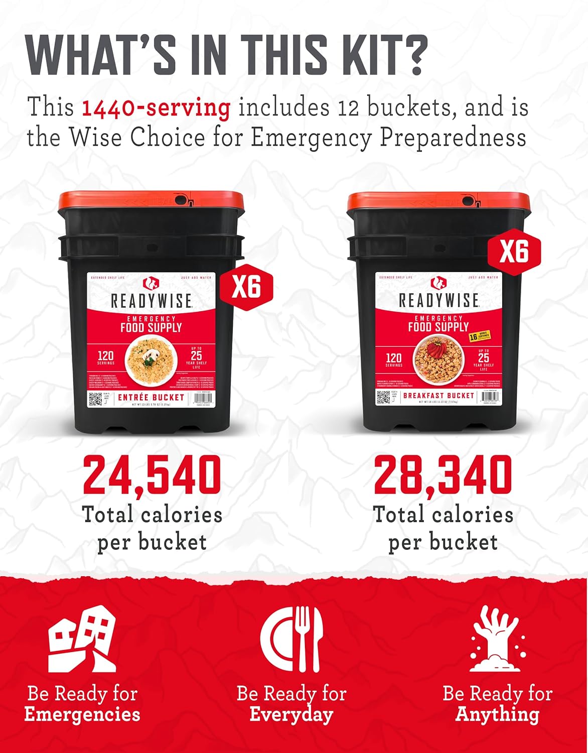 ReadyWise Emergency Food Supply - 1440 Servings Breakfast & Entrée Buckets, Protein Meals & Freeze Dried Bulk Food, Survival Kit for Backpacking & Camping Essentials, up to 25 Year Shelf Life