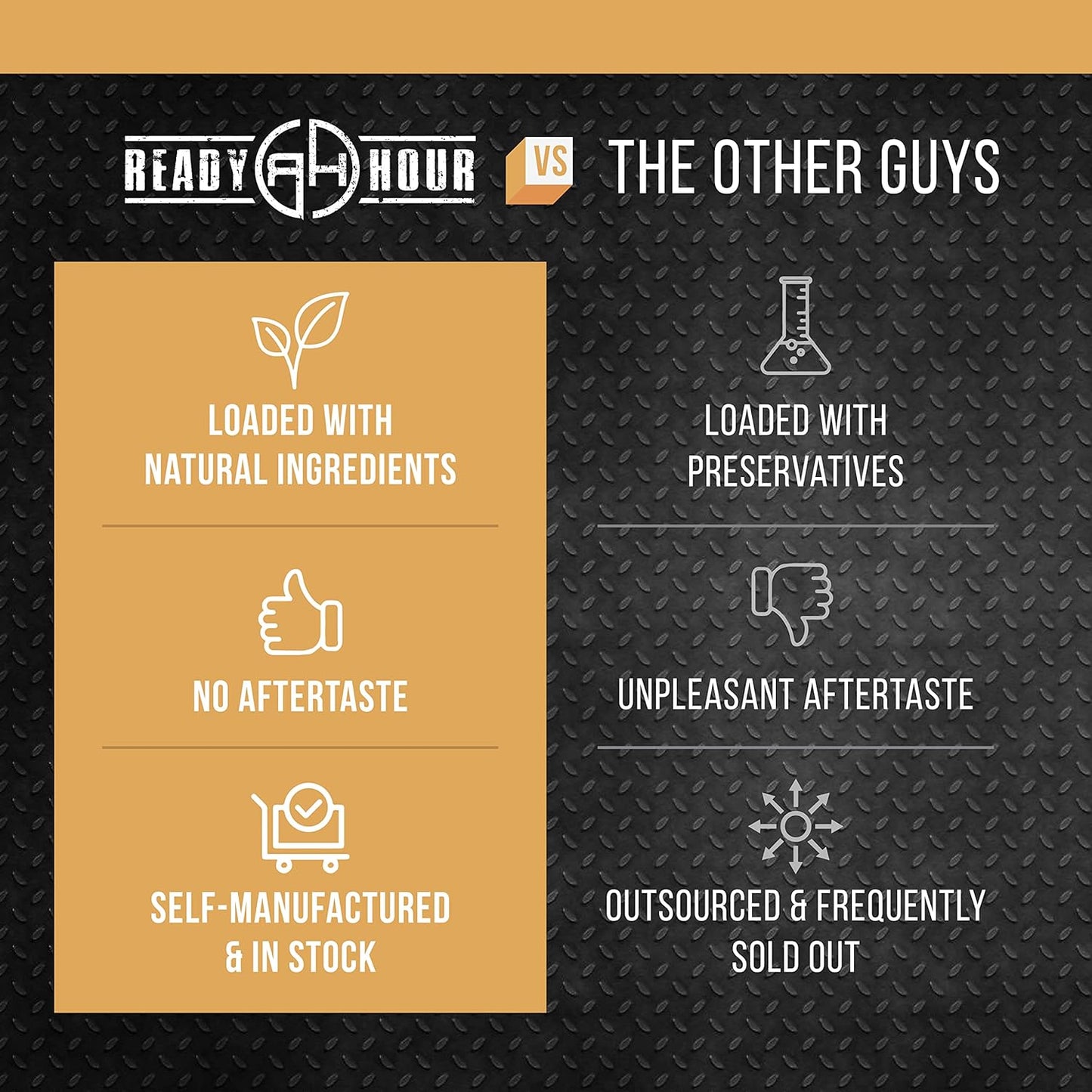 Ready Hour, Black Bean Burger Mix, Real Non-Perishable Recipe, 25-Year Shelf Life, Emergency and Adventure Food Supply, Includes 10 Resealable Pouches, 60 Servings