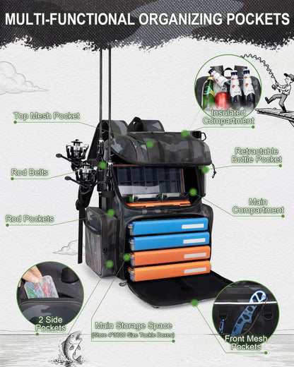 BAVGRED Fishing Backpack, Large Water Resistant Tackle Bag Storage Fishing Gear and Equipment, Built-in Cooler Compartment Grey