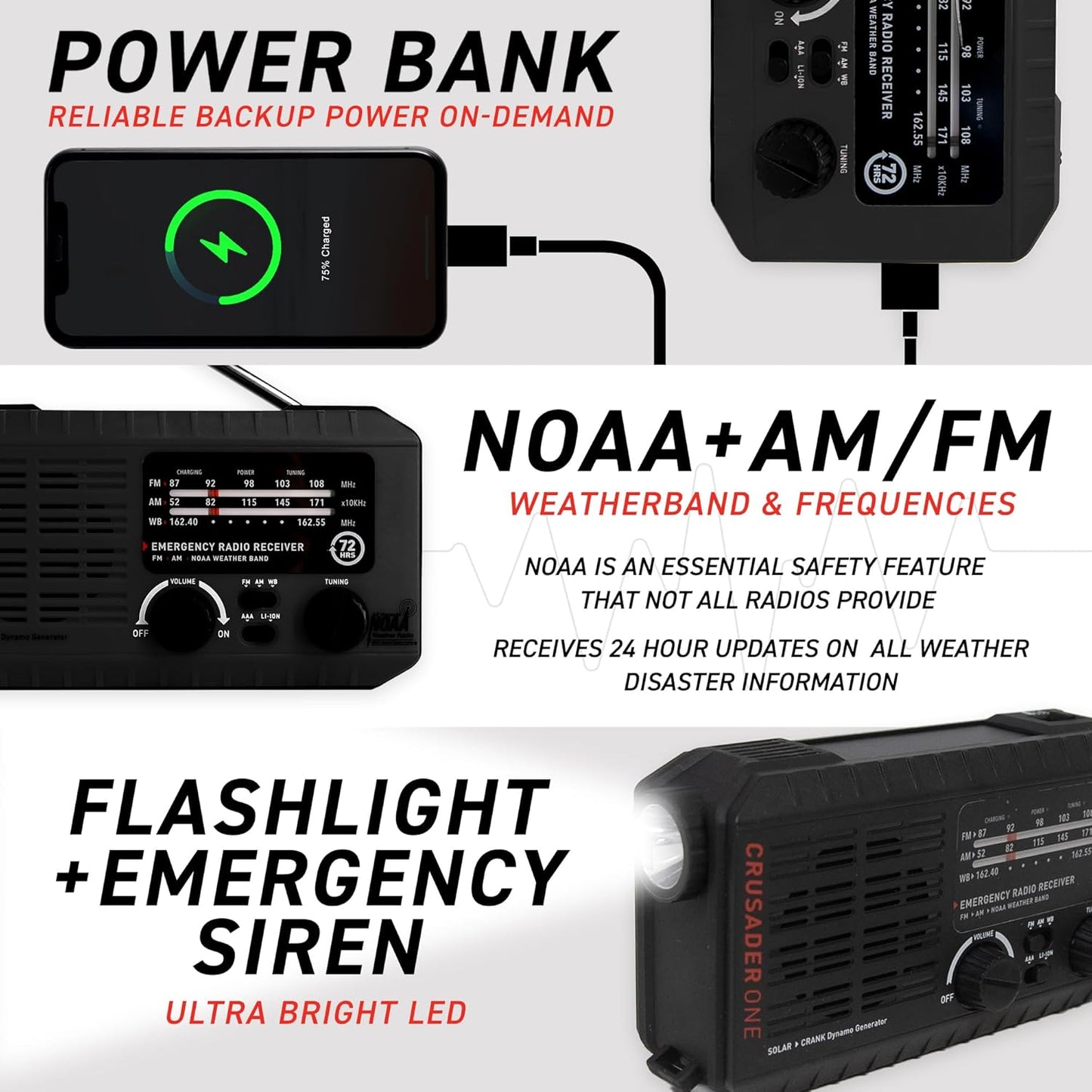 72 HRS Deluxe Emergency Survival Kit - Heavy Duty 72 Hour Bag Survival Kit for Earthquake, Hurricane, Tsunami, Winter, Blackout - Includes Emergency First Aid Kit, Water, Food