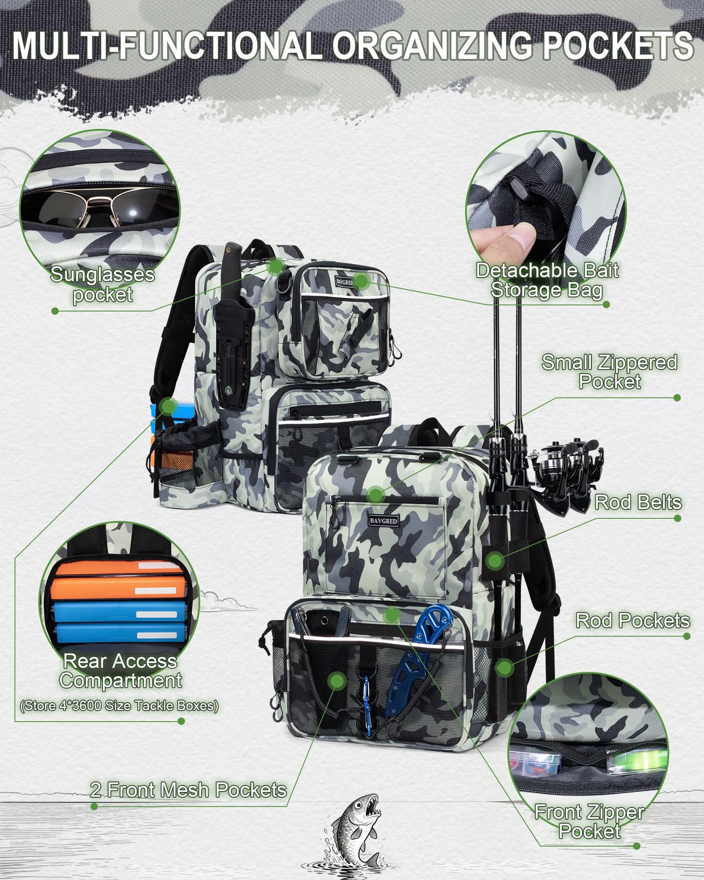BAVGRED Fishing Backpack with Removable Bait Binder, Large Water Resistant Tackle Bag Storage Gear and Equipment for Fishing, Camping, Hiking, Grey