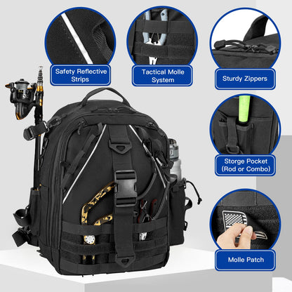 Jueachy Fishing Tackle Backpack: Water-Resistant Fishing Backpack with Rod Holder Fishing Shoulder Storage Bags