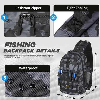 PLUSINNO Fishing Backpack with Fishing Rod and Reel Combos Tackle Boxes, Waterproof Tackle Backpack for Fishing Gear with Rod Holder, Fishing Gifts for Men with Fishing Tool Kit...
