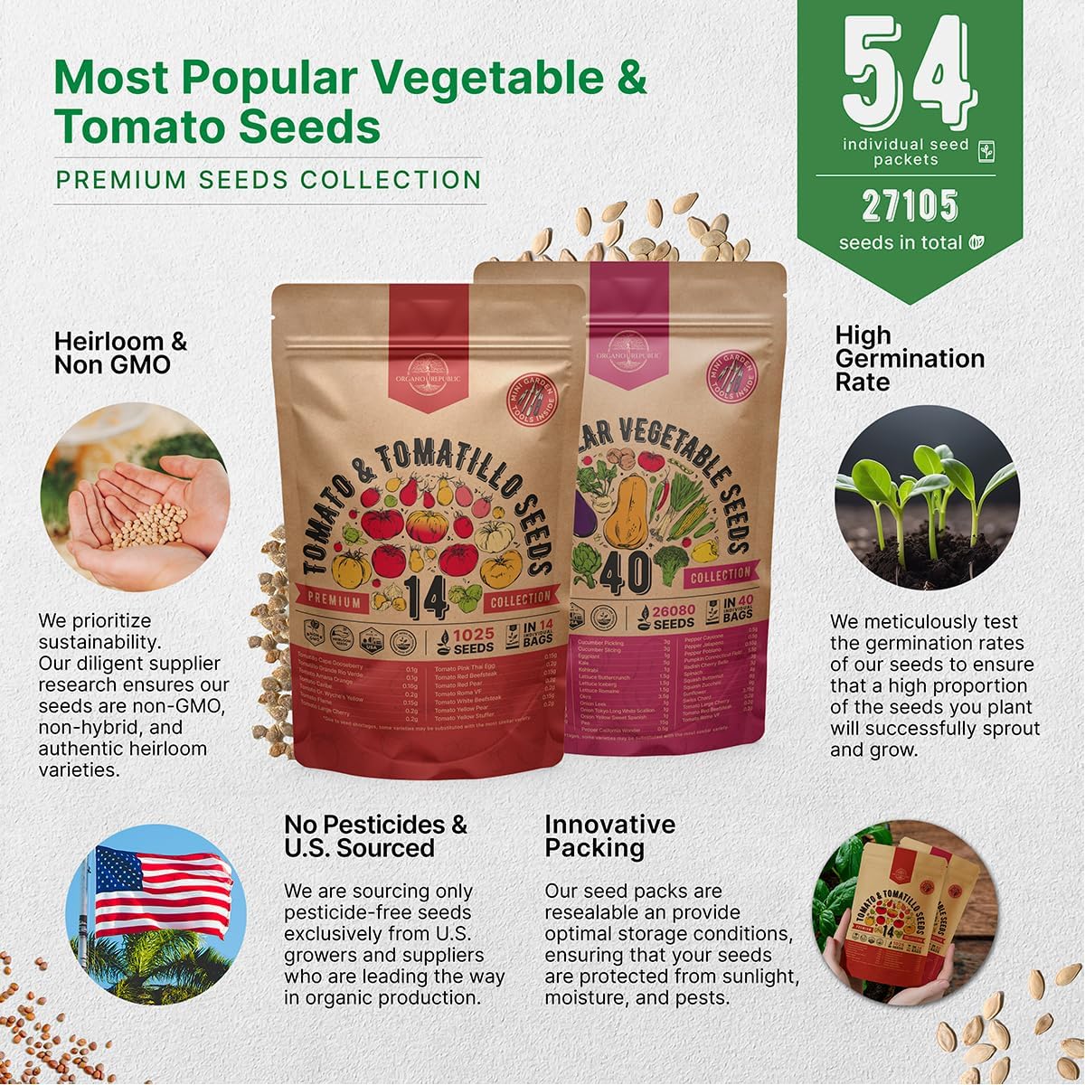 14 Tomato Seeds & 40 Vegetable Seeds Variety Pack Bundle, 27,025+ Non-GMO Heirloom Garden Seeds for Planting Tomatoes and Vegetables for Indoor & Outdoor Gardening