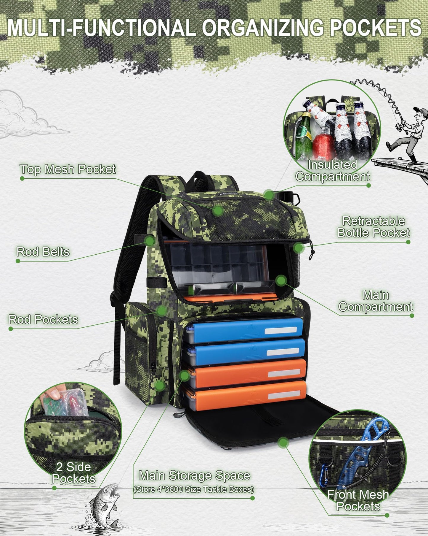 BAVGRED Fishing Backpack, Large Water Resistant Tackle Bag Storage Fishing Gear and Equipment, Built-in Cooler Compartment Grey