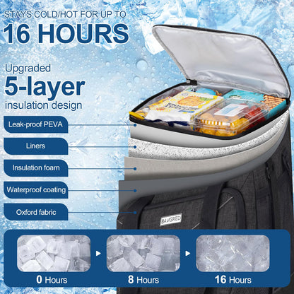 BAVGRED Lunch Box for Men Women,Reusable Large Double Deck Tactical Insulated Lunch Bag with Adjustable Shoulder Strap,Leakproof Tote Cooler Bag for Work Adults Picnic Beach Office-24 Cans