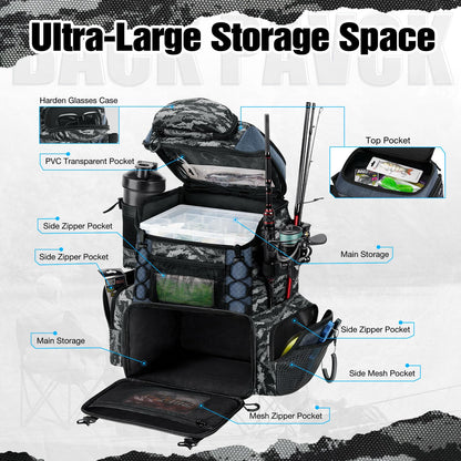 Piscifun Fishing Tackle Backpack with Rod Holders & 4 Tackle Boxes, 42L Outdoor Fishing Bag with Waterproof Rain Cover