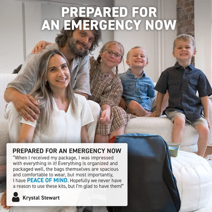 Earthquake Kit - 72 HRS Essential Emergency Survival Kit, Heavy Duty 72 Hour Bug Out Bag Survival Kit for Earthquake, Hurricane, Tsunami - Include Emergency First Aid Kit, Water, Food (Black 2P)