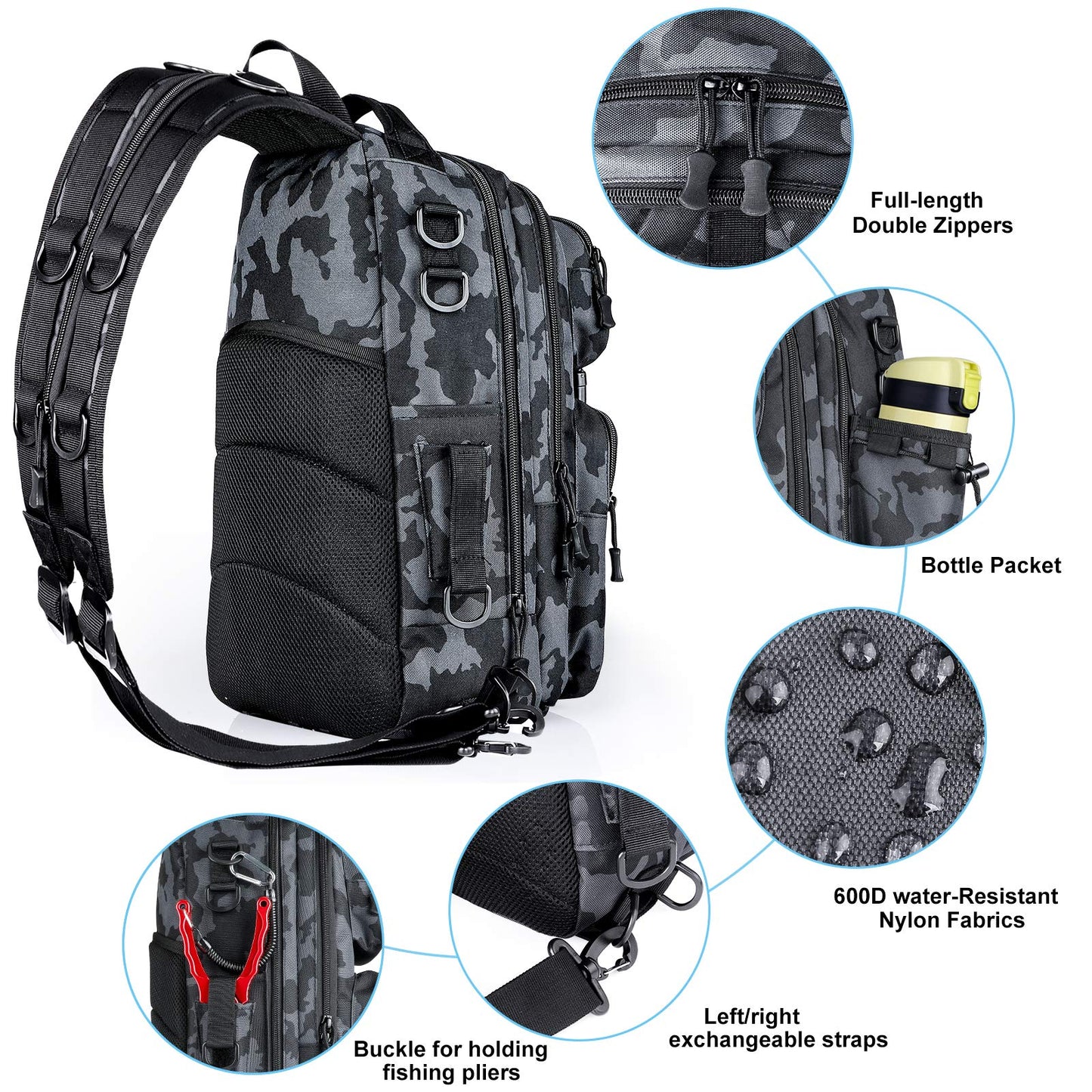 PLUSINNO Fishing Backpack with Tackle Boxes, Waterproof Fishing Sling Tackle Bag For Fishing Gear With Rod Holder, Fishing Gifts for Men With Fishing lures, Fishing pliers, Fish Lip Gripper.