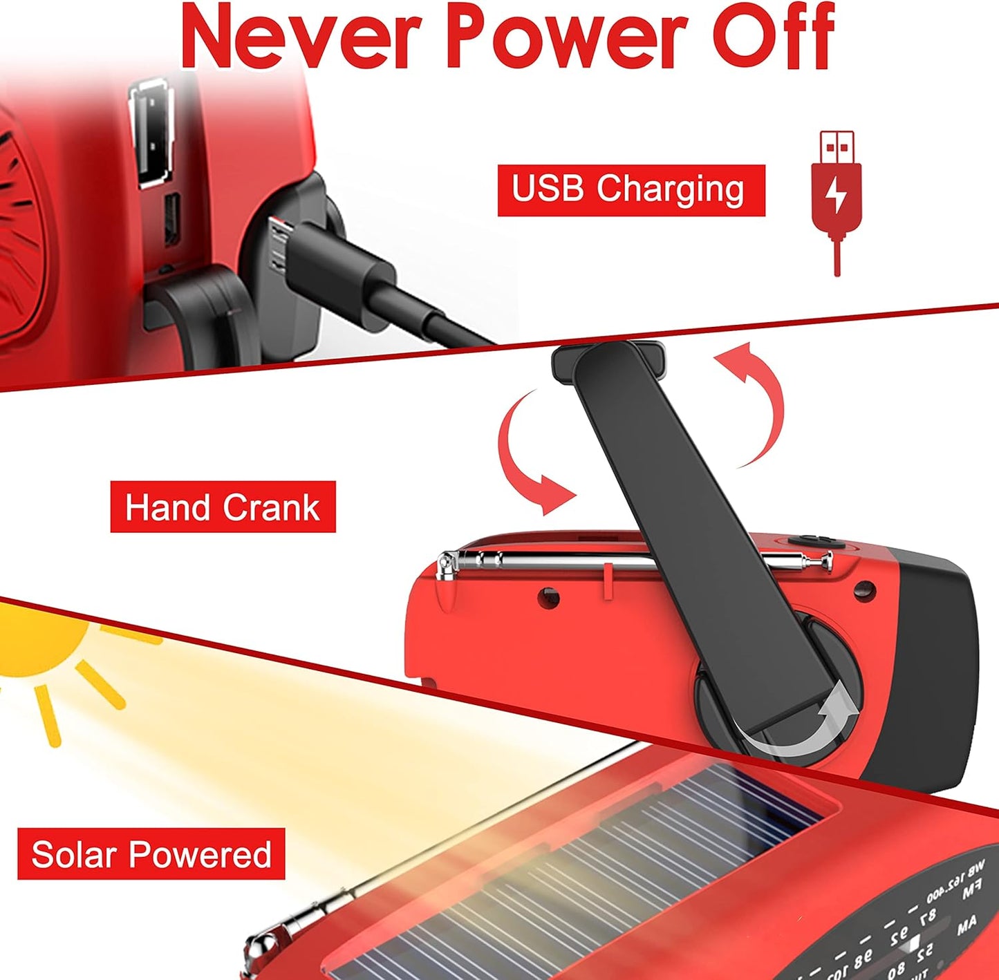 [Upgraded Version] Emergency Hand Crank Self Powered AM/FM NOAA Solar Weather Radio with LED Flashlight, 1000mAh/4000mAh Power Bank for iPhone/Smart Phone