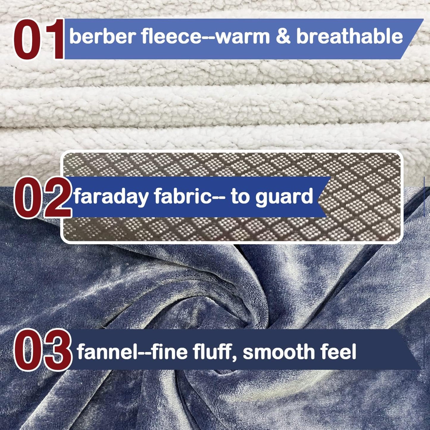 NEWMEIL Fara Day Blanket for Sleeping, Big Size 50IN * 60IN (127CM * 152CM) Thick Fara Day Blanket for Belly, Warm White Berber Fleece and Navy Blue Flannel with Fara Day Fabric