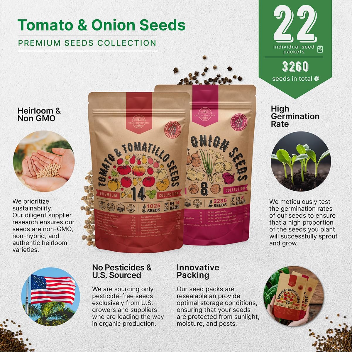 Organo Republic 14 Tomato Seeds & 8 Onion Seeds Variety Pack Bundle, 3,200+ Non-GMO Heirloom Garden Seeds for Planting Tomatoes and Onions for Indoor & Outdoor Gardening