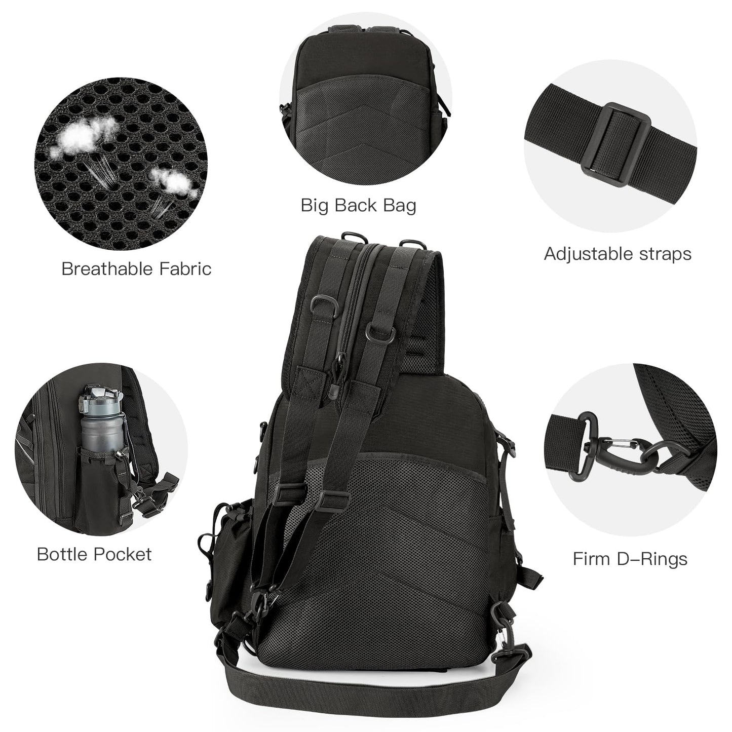 Jueachy Fishing Tackle Backpack: Water-Resistant Fishing Backpack with Rod Holder Fishing Shoulder Storage Bags