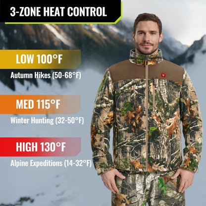TIDEWE Heated Jacket Pro for Men, Rechargeable Battery-Powered Fleece Coat for Hunting (Black, Camo, Size S-XXXL)
