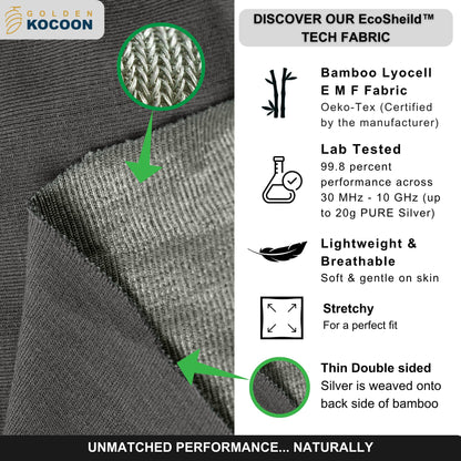 Golden Kocoon®- E.M.F Cap Hat- Bamboo Faraday Fabric Liner- 5.g, Cell Towers, Bluetooth, Smart Meters & WiFi