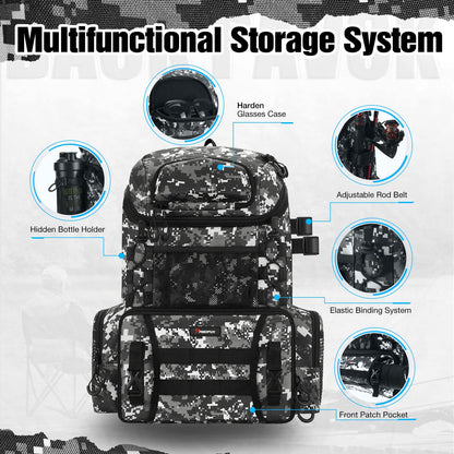 Piscifun Fishing Tackle Backpack with Rod Holders & 4 Tackle Boxes, 42L Outdoor Fishing Bag with Waterproof Rain Cover