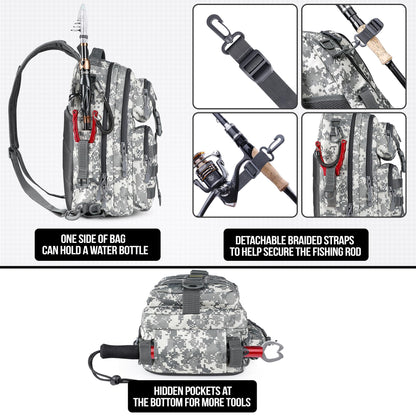 PLUSINNO Fishing Backpack with Fishing Rod and Reel Combos Tackle Boxes, Waterproof Tackle Backpack for Fishing Gear with Rod Holder, Fishing Gifts for Men with Fishing Tool Kit...