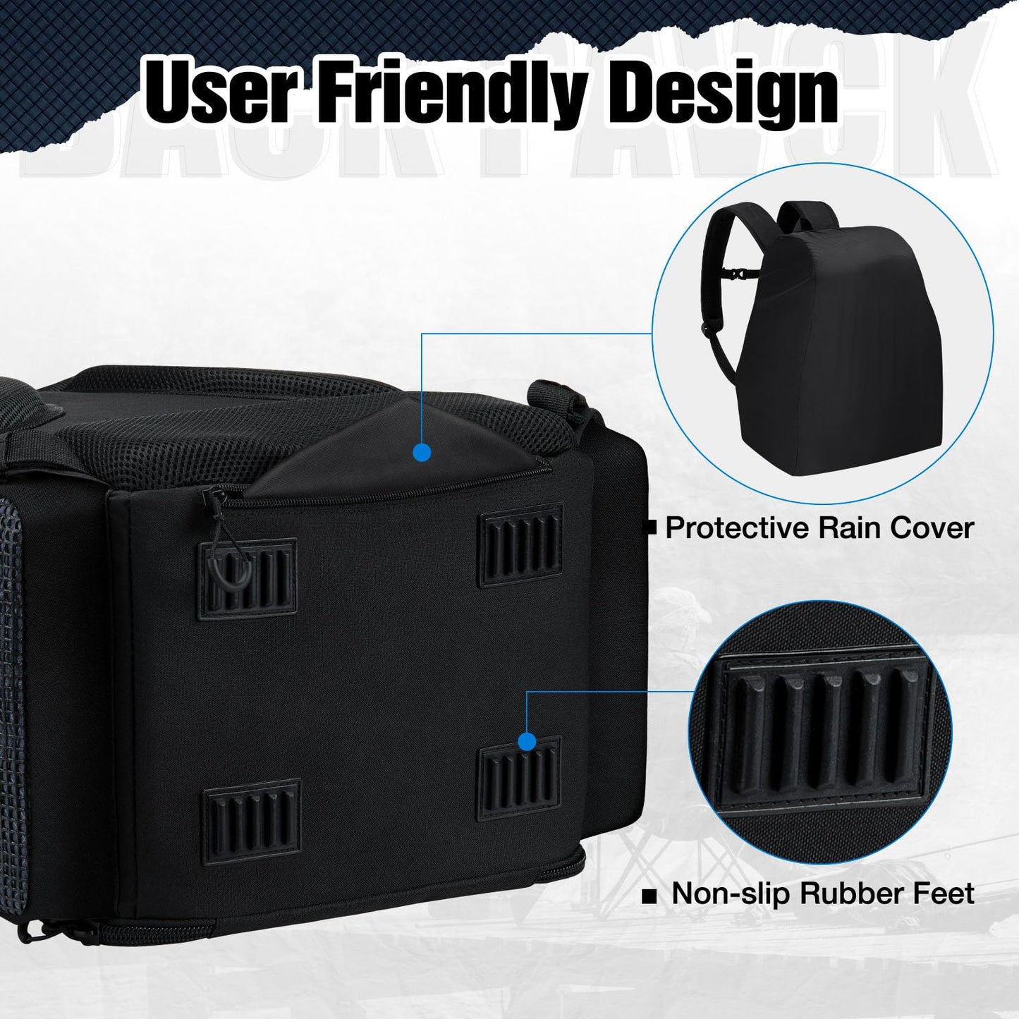 Piscifun Fishing Tackle Backpack with Rod Holders & 4 Tackle Boxes, 42L Outdoor Fishing Bag with Waterproof Rain Cover