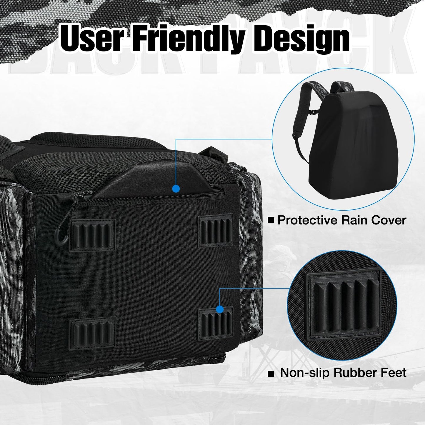 Piscifun Fishing Tackle Backpack with Rod Holders & 4 Tackle Boxes, 42L Outdoor Fishing Bag with Waterproof Rain Cover