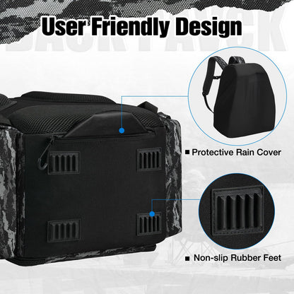 Piscifun Fishing Tackle Backpack with Rod Holders & 4 Tackle Boxes, 42L Outdoor Fishing Bag with Waterproof Rain Cover