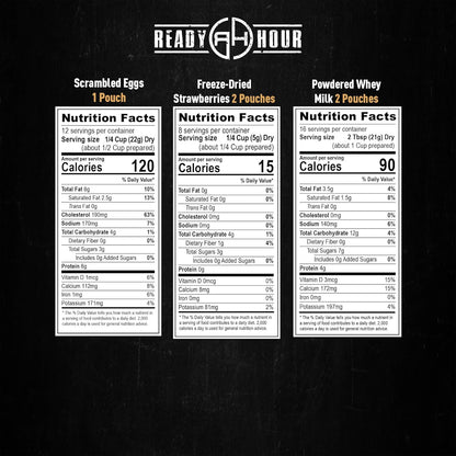 Ready Hour Breakfast Bucket (128 Servings), Emergency Food Supply, Emergency Food Kit, 25-Year Shelf Life Food, Survival Food Buckets, Long-Lasting Food Supply, Flood-Safe Container