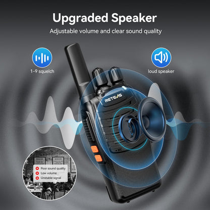 Case of 6,Retevis H-777 Walkie Talkies for Adults Long Range, Rechargeable Two-Way Radios,with 6-Way Multi Unit Charger,Flashlight Handheld Business 2 Way Radios