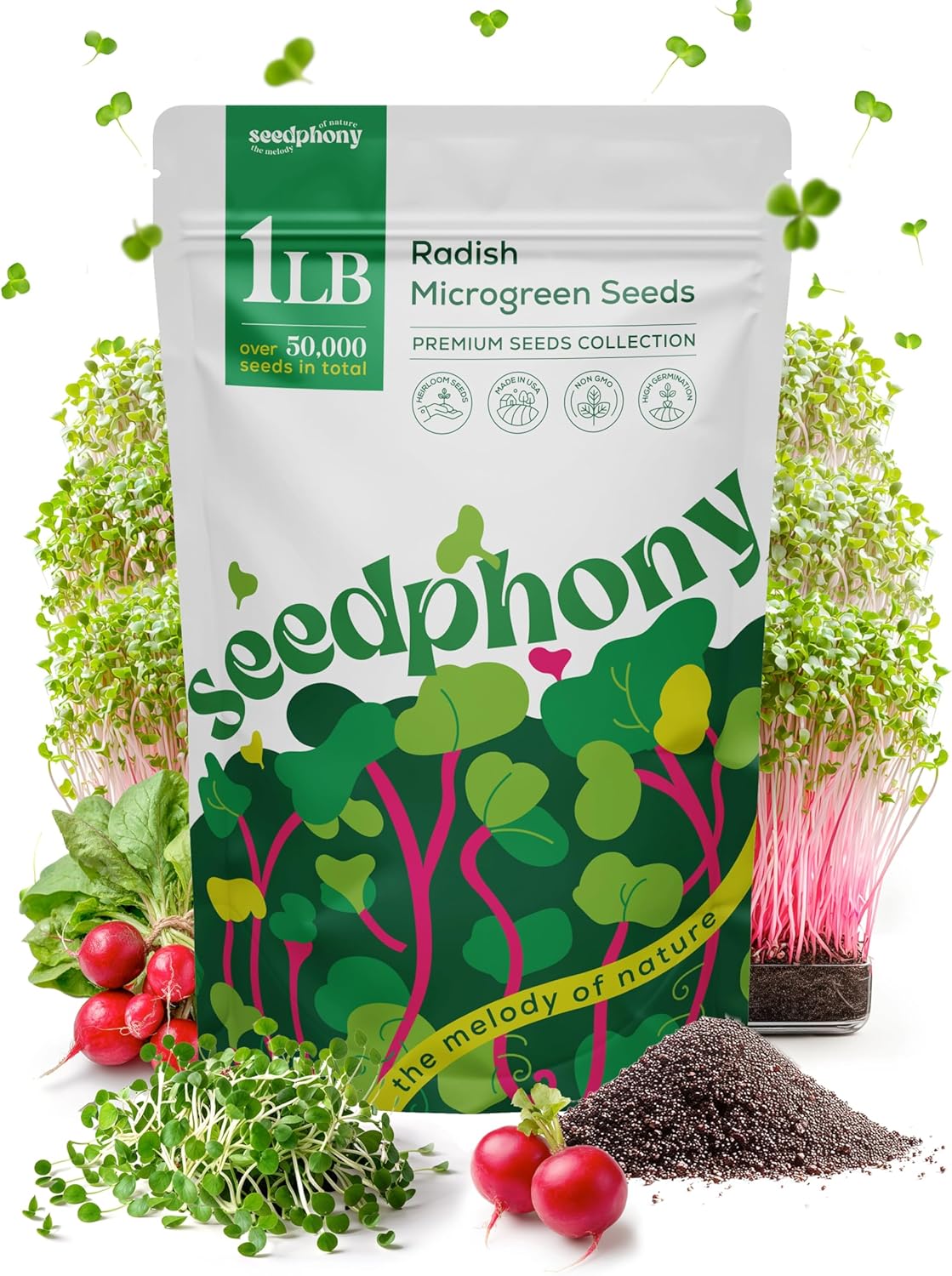 Broccoli Sprouting & Microgreens Seeds - 130,000 Non-GMO Heirloom Seed, 1lb Resealable Bag - High-Germination Broccoli Seeds for Sprouting in Jars, Soil, Hydroponics & Microgreen Trays