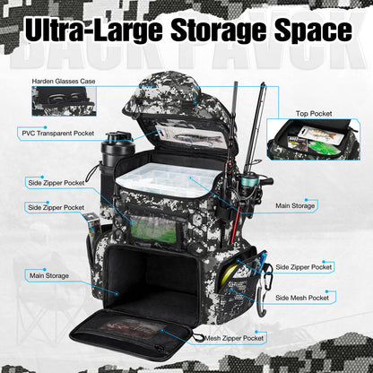 Piscifun Fishing Tackle Backpack with Rod Holders & 4 Tackle Boxes, 42L Outdoor Fishing Bag with Waterproof Rain Cover