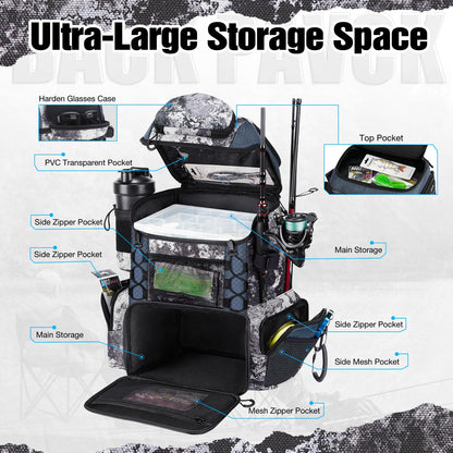 Piscifun Fishing Tackle Backpack with Rod Holders & 4 Tackle Boxes, 42L Outdoor Fishing Bag with Waterproof Rain Cover