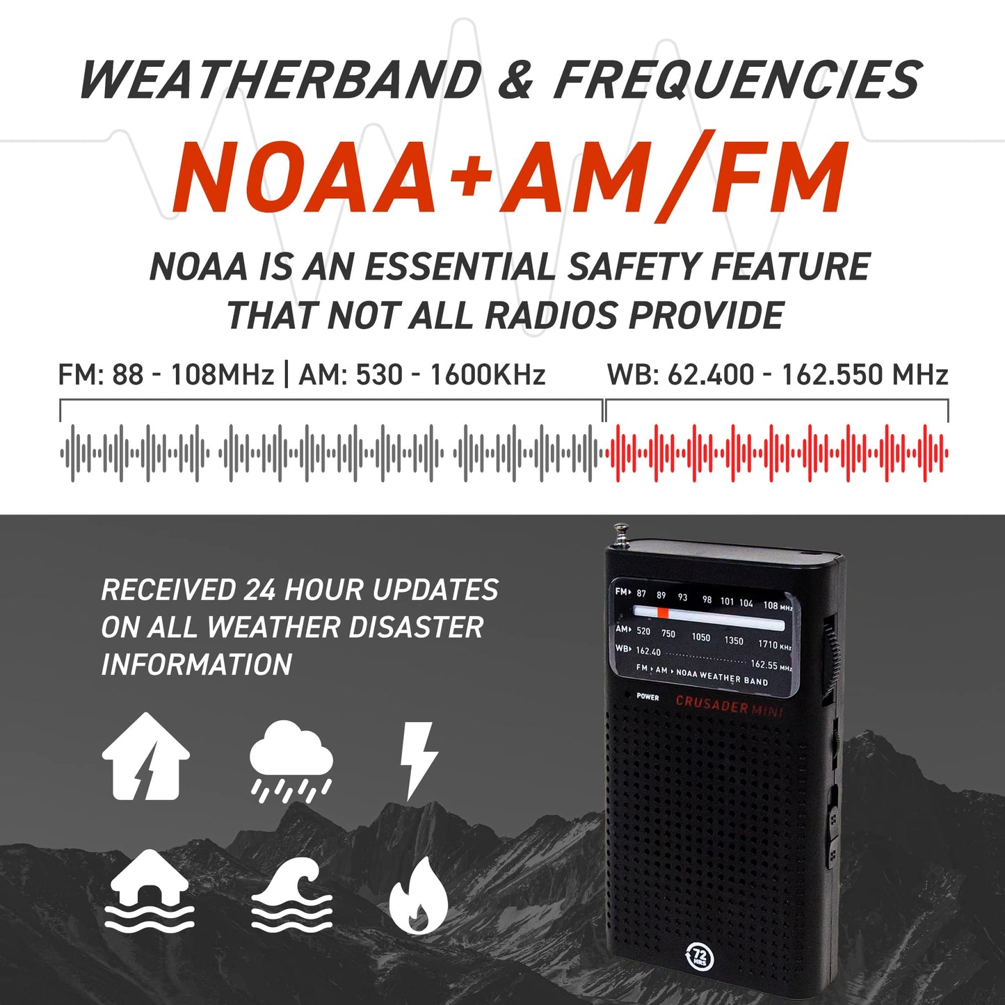 Earthquake Kit - 72 HRS Essential Emergency Survival Kit, Heavy Duty 72 Hour Bug Out Bag Survival Kit for Earthquake, Hurricane, Tsunami - Include Emergency First Aid Kit, Water, Food (Black 2P)