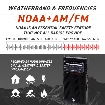 Earthquake Kit - 72 HRS Essential Emergency Survival Kit, Heavy Duty 72 Hour Bug Out Bag Survival Kit for Earthquake, Hurricane, Tsunami - Include Emergency First Aid Kit, Water, Food (Black 2P)