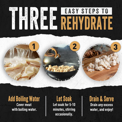 Ready Hour Freeze-Dried Meat Kit (20 Servings), Emergency Supply, Prepper Supply, Protein Source, Emergency Food, Prepper Survival Kit, Bulk Meat, Shelf-Stable, Long-Term Storage