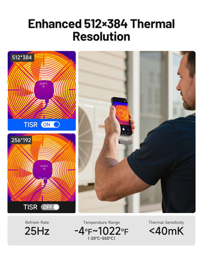 TOPDON TC002C Duo Thermal Camera, Compatible with Any USB-C iPhone, iPad & Android Device, 512 x 384 Super Resolution, 256 x 192 IR Resolution Thermal Imager, -4°F~1022°F Temp Range