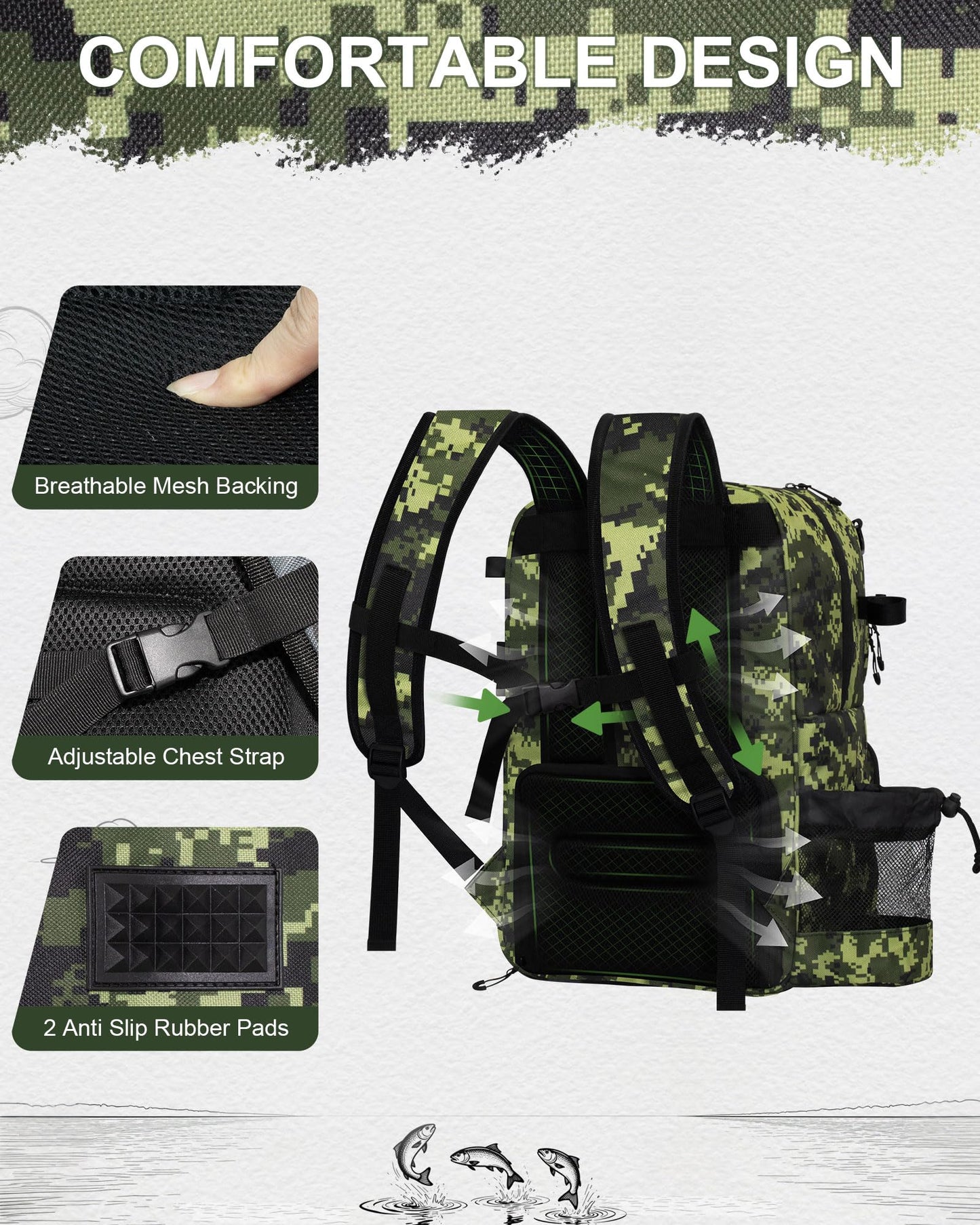 BAVGRED Fishing Backpack with Removable Bait Binder, Large Water Resistant Tackle Bag Storage Gear and Equipment for Fishing, Camping, Hiking, Grey