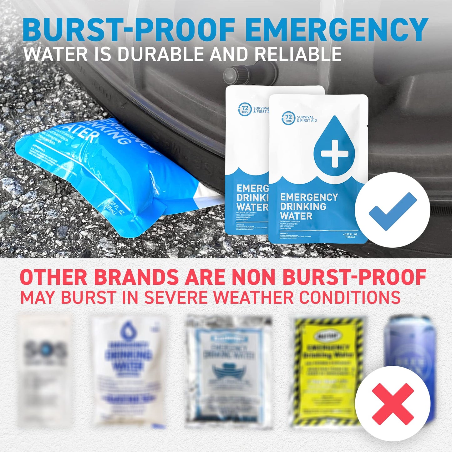 Earthquake Kit - 72 HRS Essential Emergency Survival Kit, Heavy Duty 72 Hour Bug Out Bag Survival Kit for Earthquake, Hurricane, Tsunami - Include Emergency First Aid Kit, Water, Food (Black 2P)